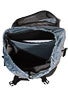 Dakine Sentry Backpack