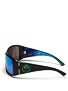 Dragon Calavera Sunglasses