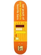 Enjoi Barletta TMI Deck 7.75 x 31.5