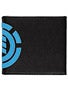 Element Loyalist 2 Wallet