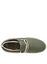 Fallen Curtin Capitol Shoes  Surplus Green