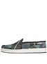 Globe Castro Slippers  Black/Blue/Green Plaid