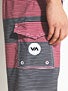 RVCA Civil Stripe 20