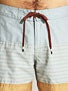 RVCA Layer Boardshorts