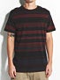 RVCA Adirondack Crew Knit Shirt