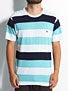 Volcom Transmit Crew Knit Shirt