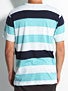 Volcom Transmit Crew Knit Shirt