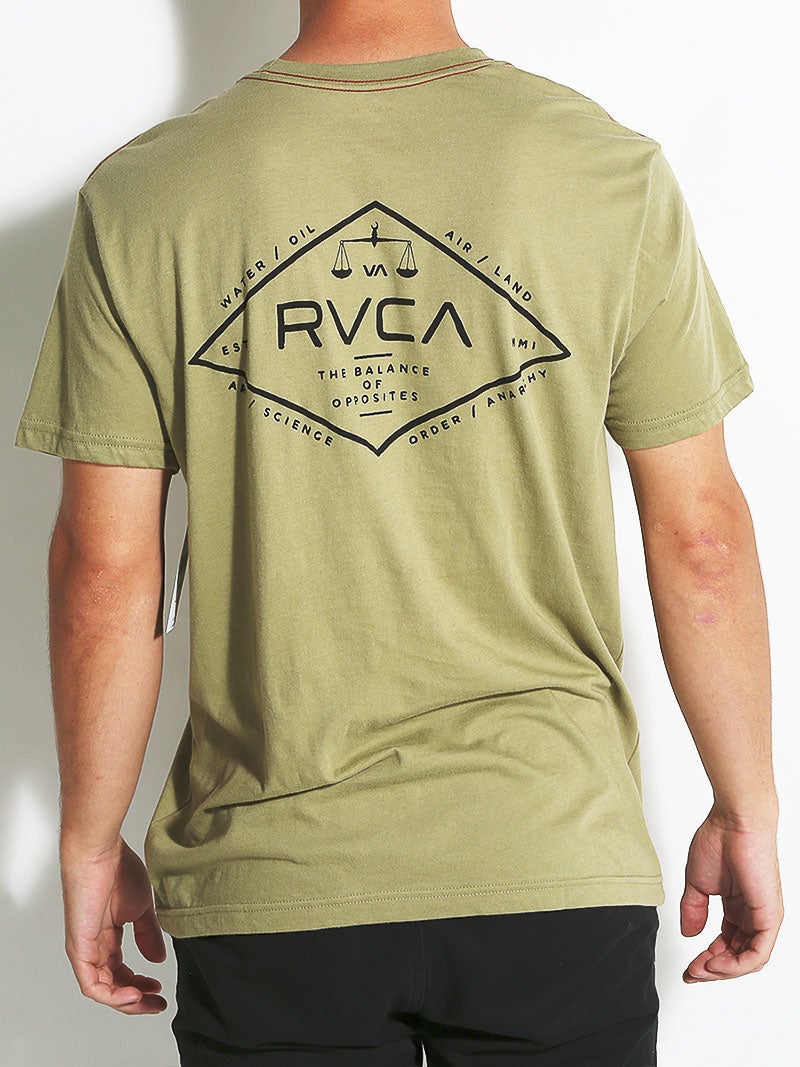 t shirt rvca