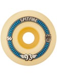Spitfire Formula Four Classic 93a Wheels