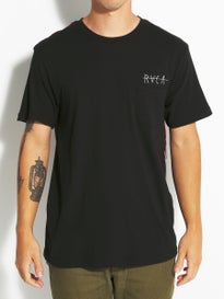 RVCA