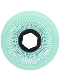 Spitfire 80HD Seafoam Superwide Wheels