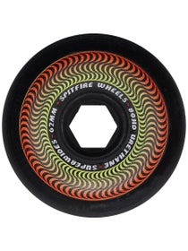 Spitfire 80HD Superwides Wheels