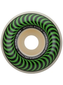 Spitfire Formula 4 Classic 99a Wheels