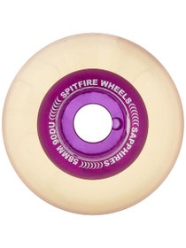 Spitfire 90D Sapphires Cruiser Wheels