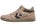 Converse Fastbreak Pro Shoes Vintage Cargo/Utility/Blk