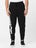 Independent Baseline Sweatpants