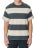RVCA Dayshift Stripe S/S Crew Shirt