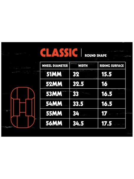 Pig Classic 99a Wheels