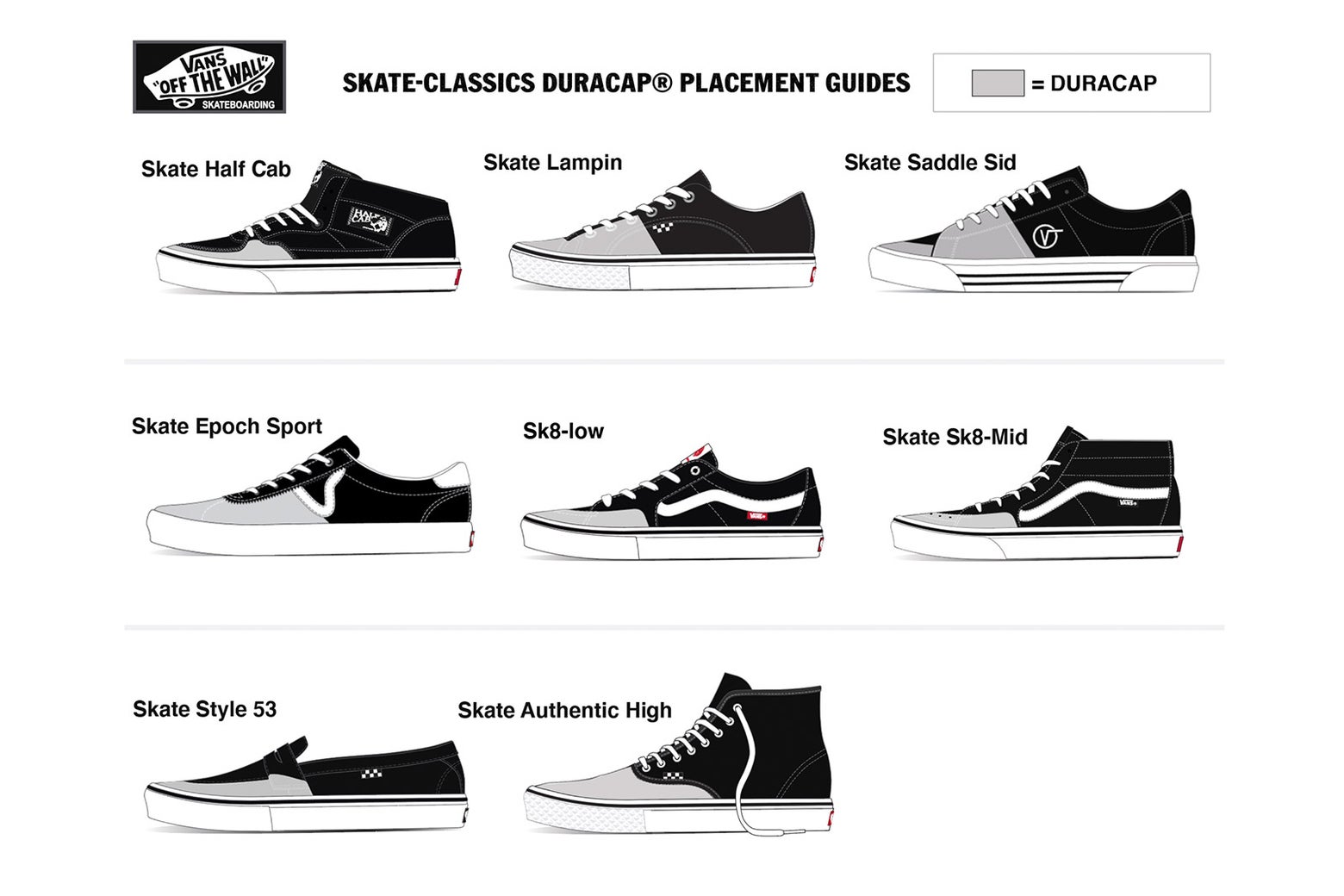 Why You Should Wear Vans Skate Classics Shoes