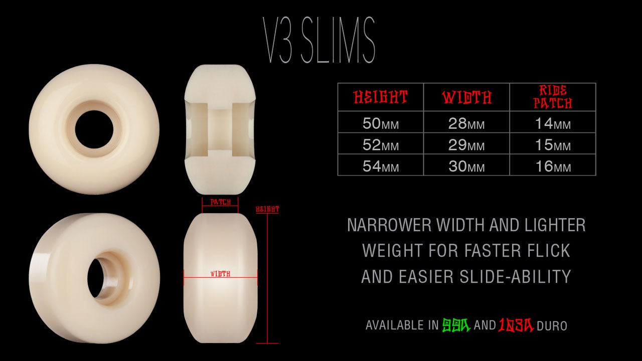 How To Choose The Best Skateboard Wheel Shape