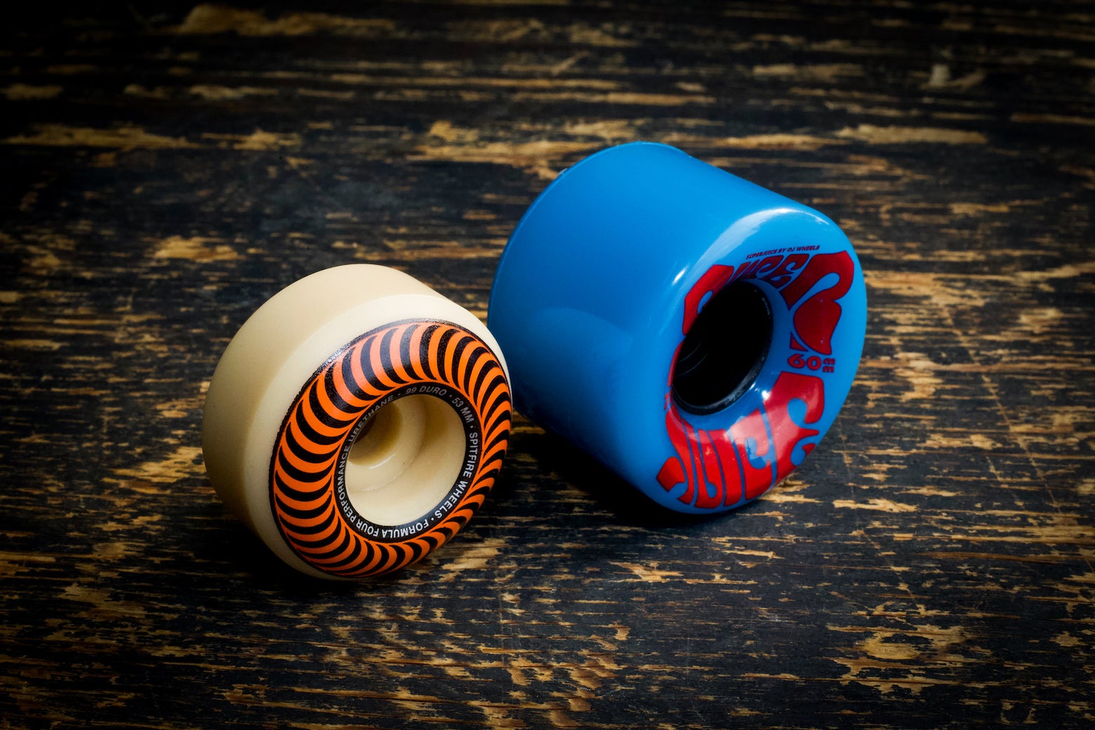 How To Choose The Best Skateboard Wheel | Durometer