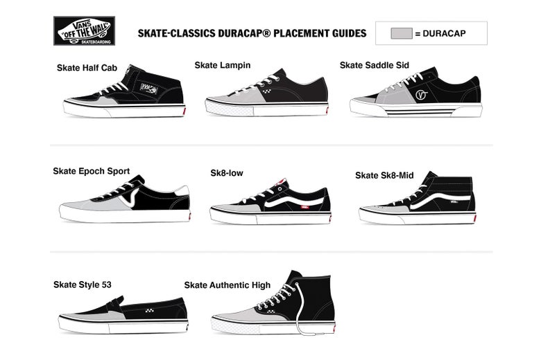 Why You Should Wear Vans Skate Classics Shoes