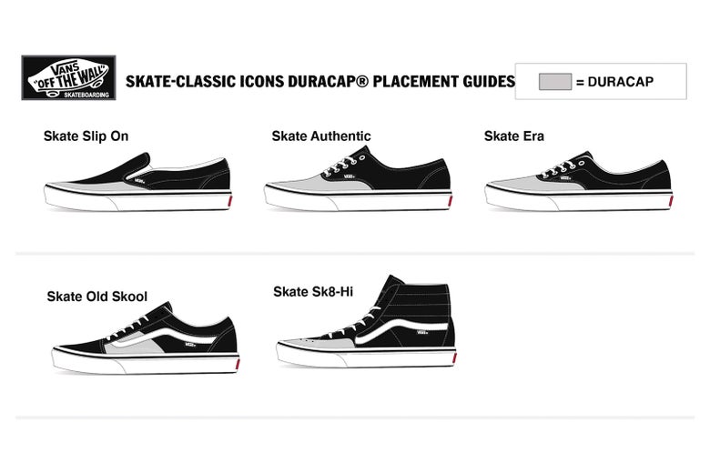 Why Should Vans Skate Shoes