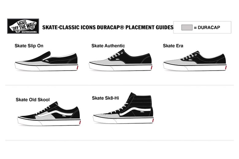 Why You Should Wear Vans Skate Classics Shoes