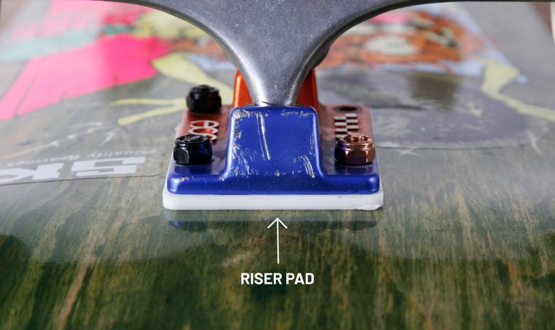 Truck riser pads are labeled and shown between the truck and skateboard deck.