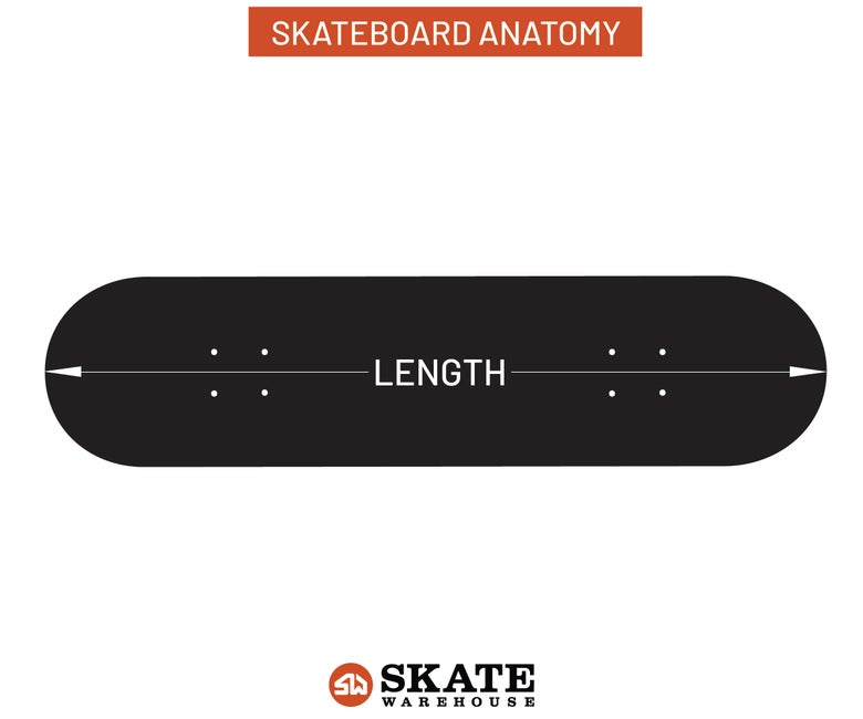 The length of a skateboard deck displayed.