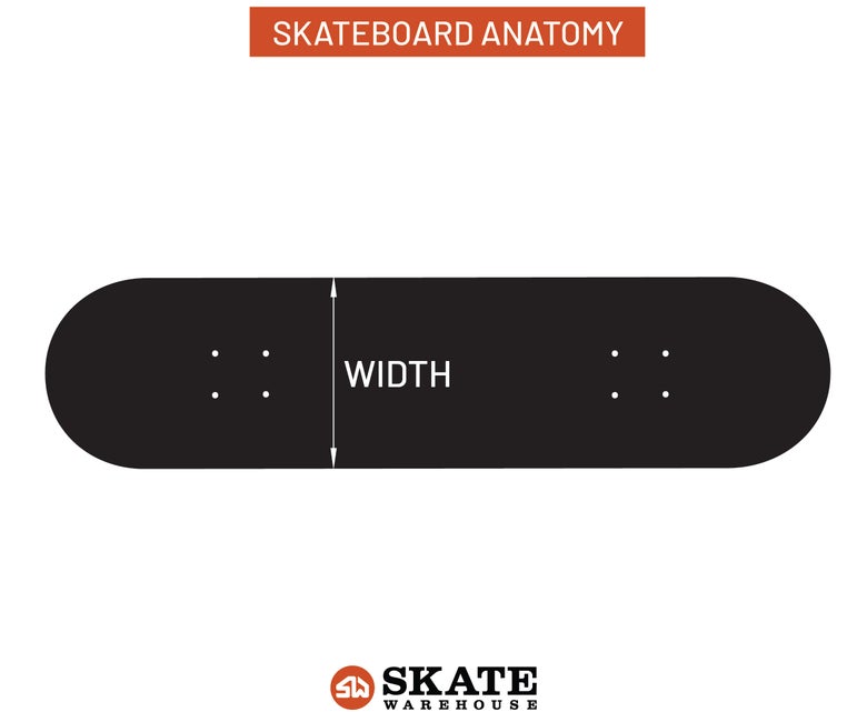 The width of a skateboard deck displayed.
